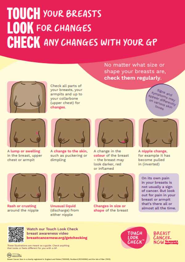Touch Look Check Poster Image