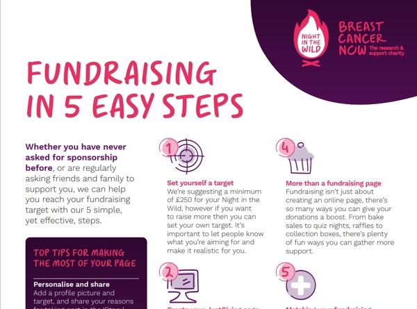 Fundraising Tips Cover Image