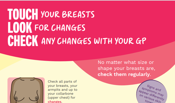 A Touch Look Check poster with information on how to be breast aware. No matter what size or shape your breasts are, check them regularly.